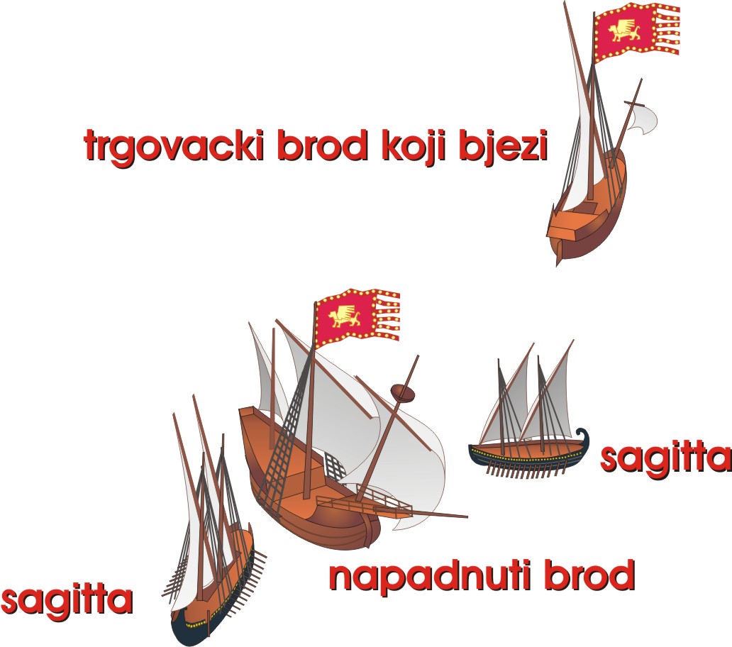 Ship design, shipbuilding image