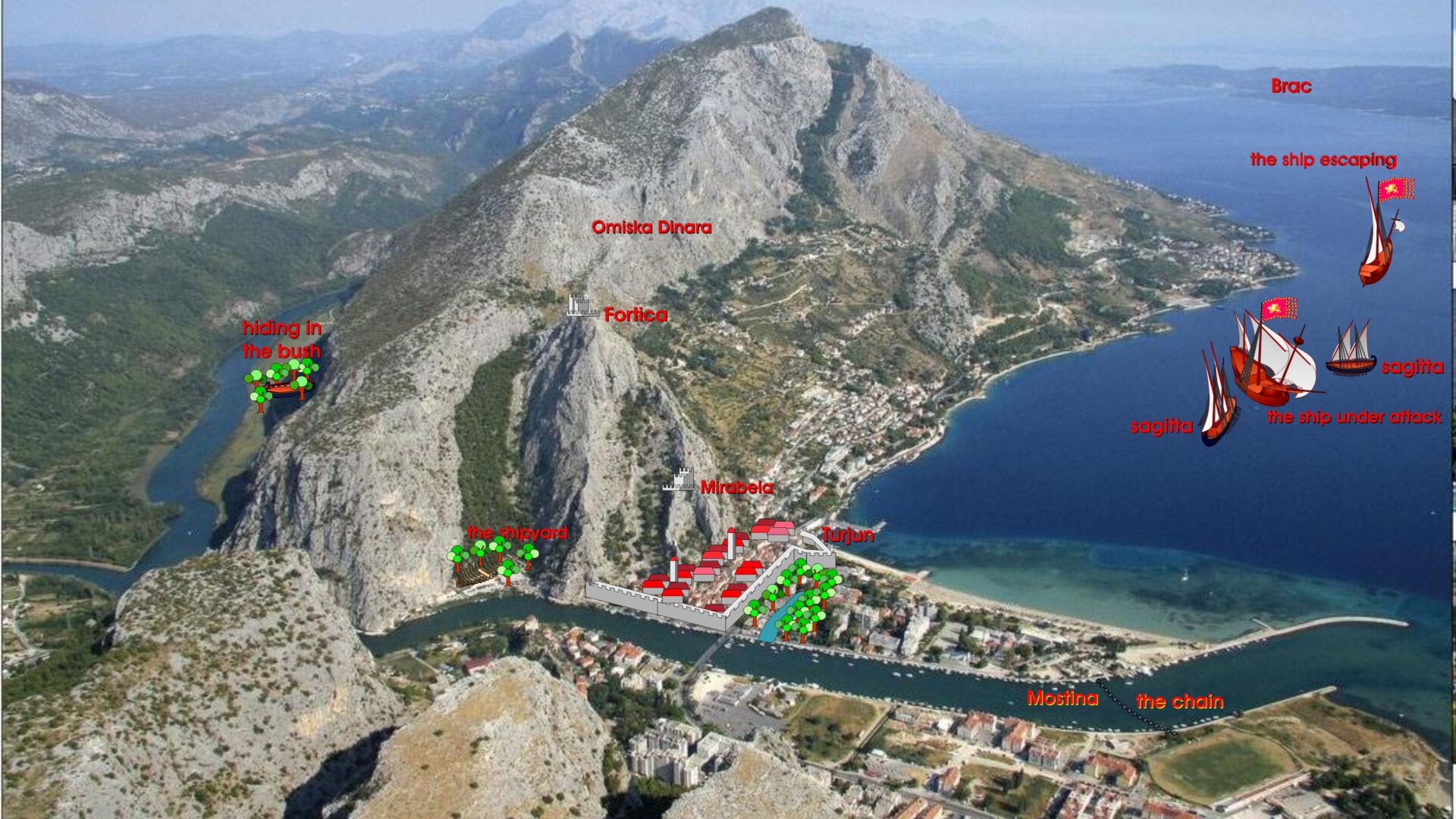 Ship design, shipbuilding image