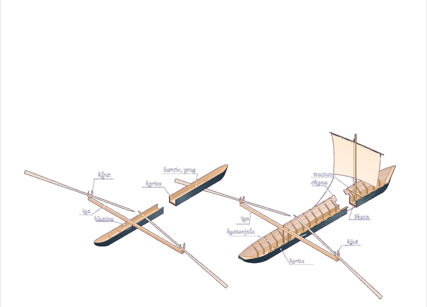 Ship design, shipbuilding image