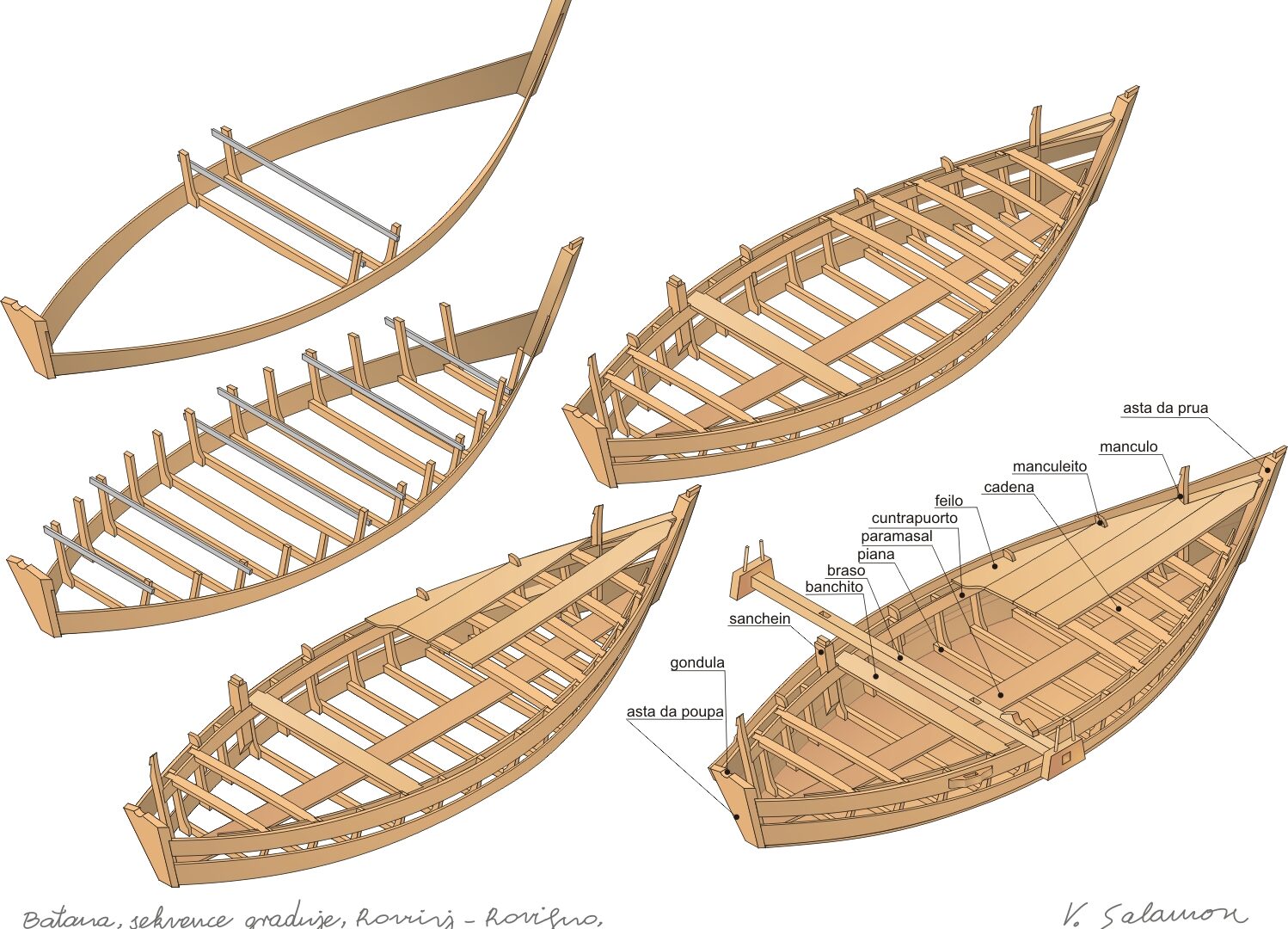 Ship design, shipbuilding image